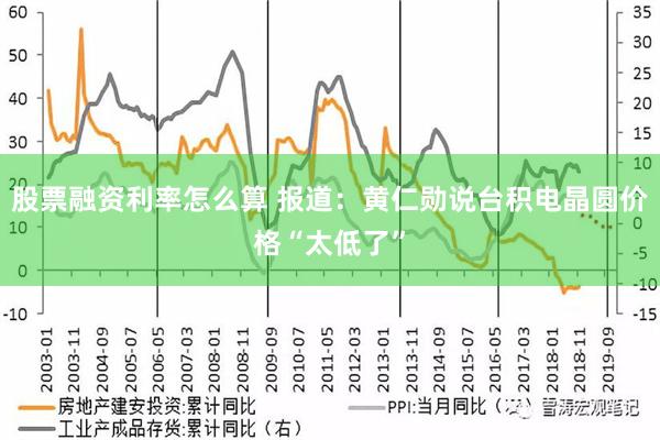 股票融资利率怎么算 报道：黄仁勋说台积电晶圆价格“太低了”