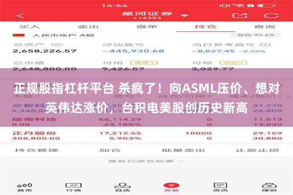正规股指杠杆平台 杀疯了！向ASML压价、想对英伟达涨价，台积电美股创历史新高