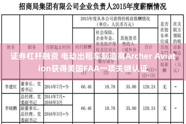 证券杠杆融资 电动出租车制造商Archer Aviation获得美国FAA一项关键认证