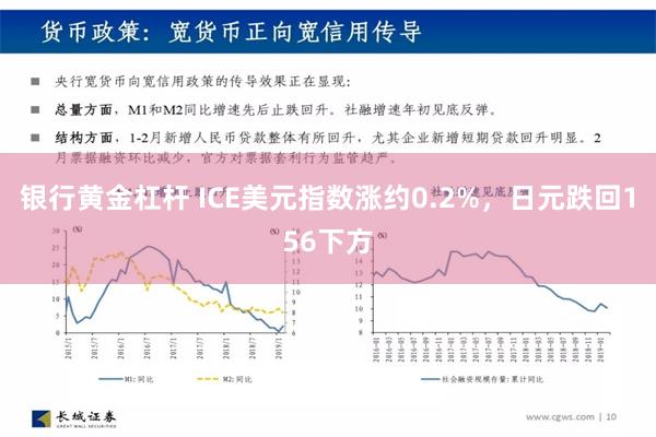 银行黄金杠杆 ICE美元指数涨约0.2%，日元跌回156下方