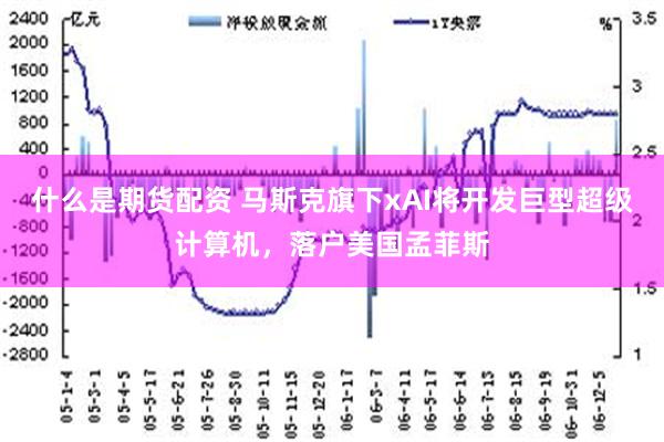 什么是期货配资 马斯克旗下xAI将开发巨型超级计算机，落户美国孟菲斯