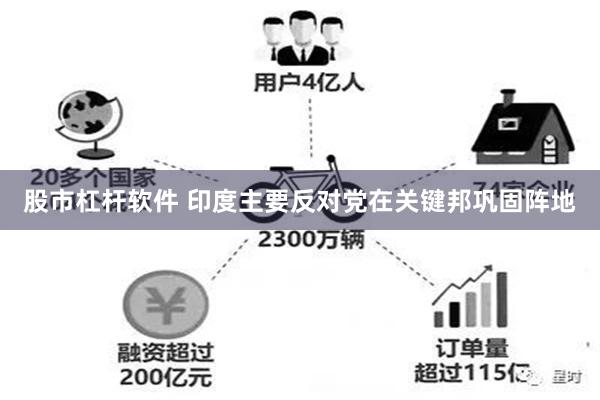 股市杠杆软件 印度主要反对党在关键邦巩固阵地