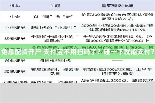 免息配资开户 支付宝不用扫码了？碰一下就能支付？