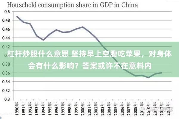 杠杆炒股什么意思 坚持早上空腹吃苹果，对身体会有什么影响？答案或许不在意料内