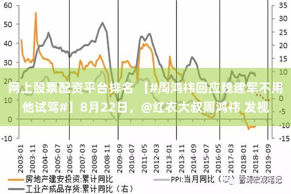 网上股票配资平台排名 【#周鸿祎回应魏建军不用他试驾#】8月22日，@红衣大叔周鸿祎 发视