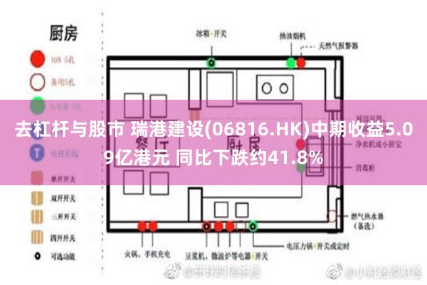 去杠杆与股市 瑞港建设(06816.HK)中期收益5.09亿港元 同比下跌约41.8%