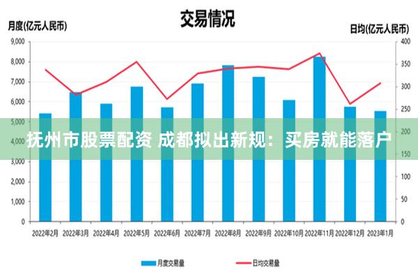 抚州市股票配资 成都拟出新规：买房就能落户