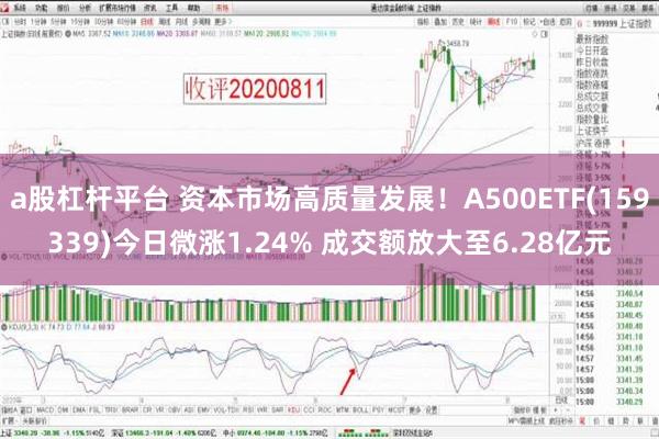 a股杠杆平台 资本市场高质量发展！A500ETF(159339)今日微涨1.24% 成交额放大至6.28亿元