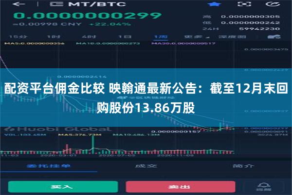 配资平台佣金比较 映翰通最新公告：截至12月末回购股份13.86万股