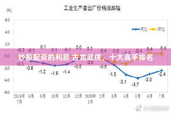 炒股配资的利息 古龙武侠，十大高手排名